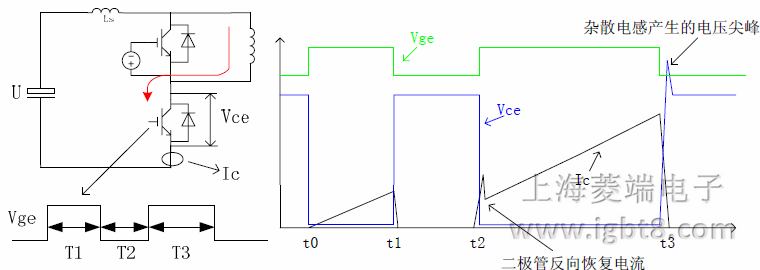 �p�}�_���Ļ���ԭ��