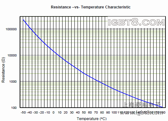 NTC�ضȂ���������c�ض���������