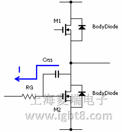 SiC ģ�K�`��(d��ng)��