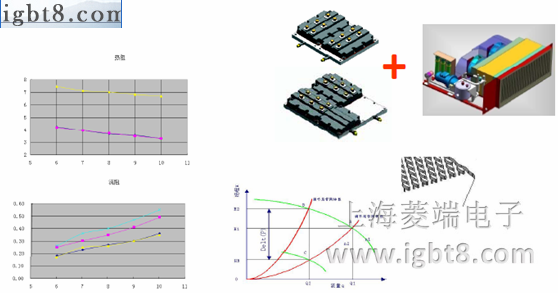 ˮ��ɢ�������衢����������