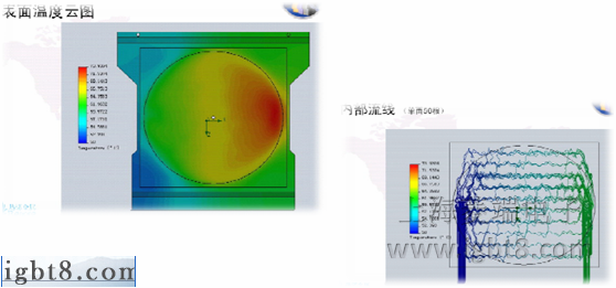 �����������OӋ