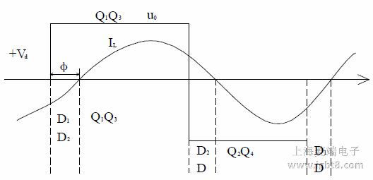 ȫ��ݔ��늉����������