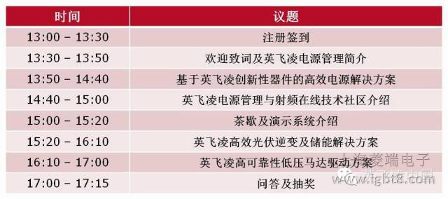  2014Ӣ�w���Դ����ȫ��Ѳ����ӑ�����h�h��