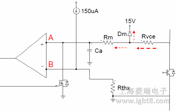 SCALE 2�Ķ�·���o����ԭ��