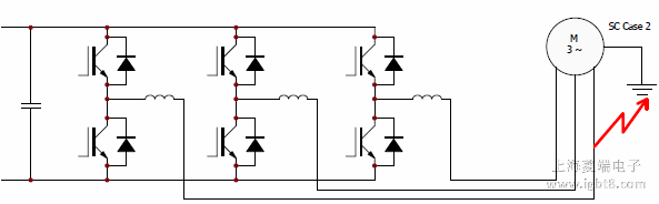 ����g��·����늸ж�·��