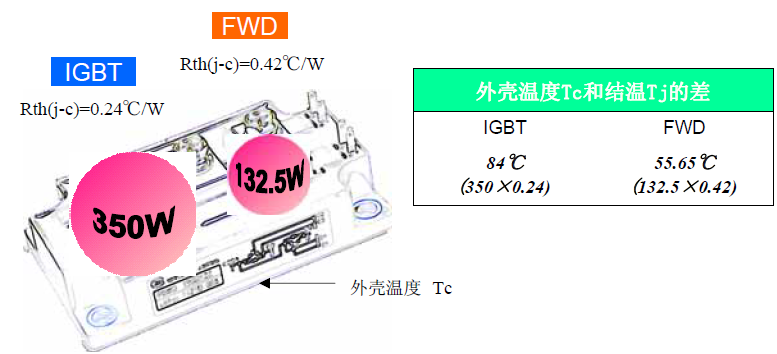 ����(du��)���⚤�ضȵĽY(ji��)������