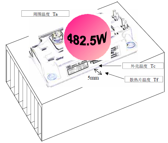 ����(du��)�ڭh(hu��n)���ض���ɢ��Ƭ�ضȵ��⚤�ض�����