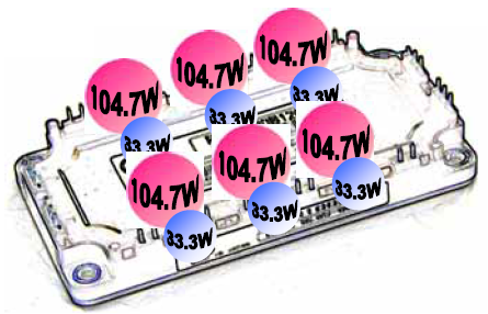 ����IGBT��FWD�ēp��