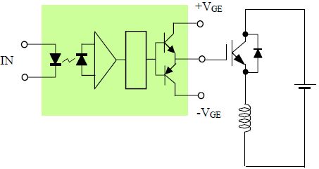 ʹ�ù���������Ϙ���(q��)��(d��ng)