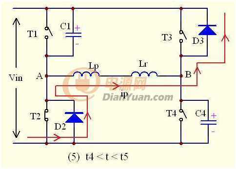 �_�P(gu��n)ģ�B(t��i)�壺�C��Y(ji��)����ԭ߅늸���늾W(w��ng)����