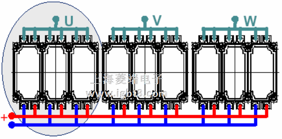 Ӣ�w�� ����(qi��ng)������ԪIGBT ��(li��n)ʾ��D