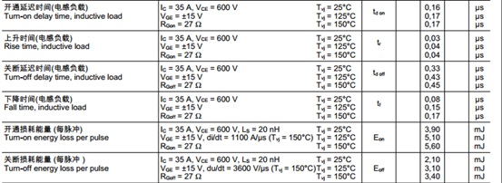  FP35R12KT4�r(sh��)�g����(sh��)