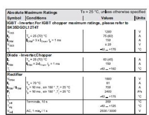 CIB ģ�K SK50DGDL12T4 �Ĕ�������