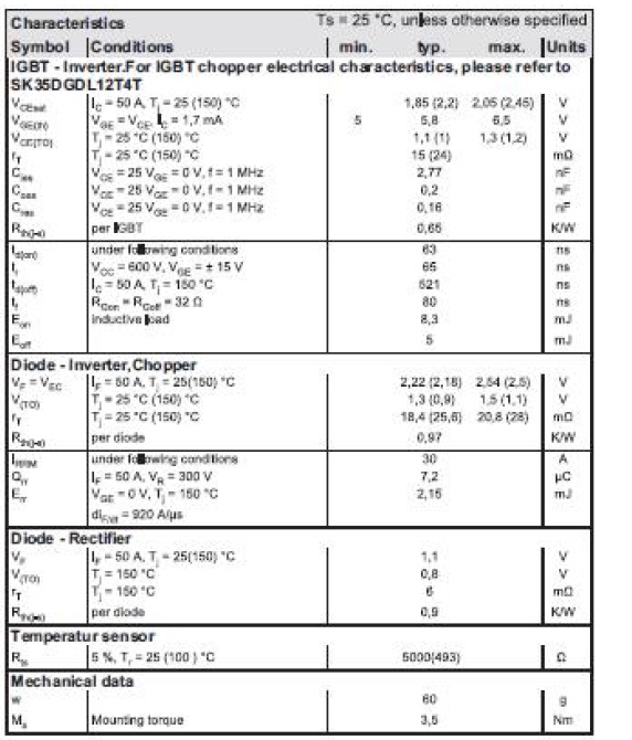 CIB ģ�K SK50DGDL12T4 �Ĕ�������